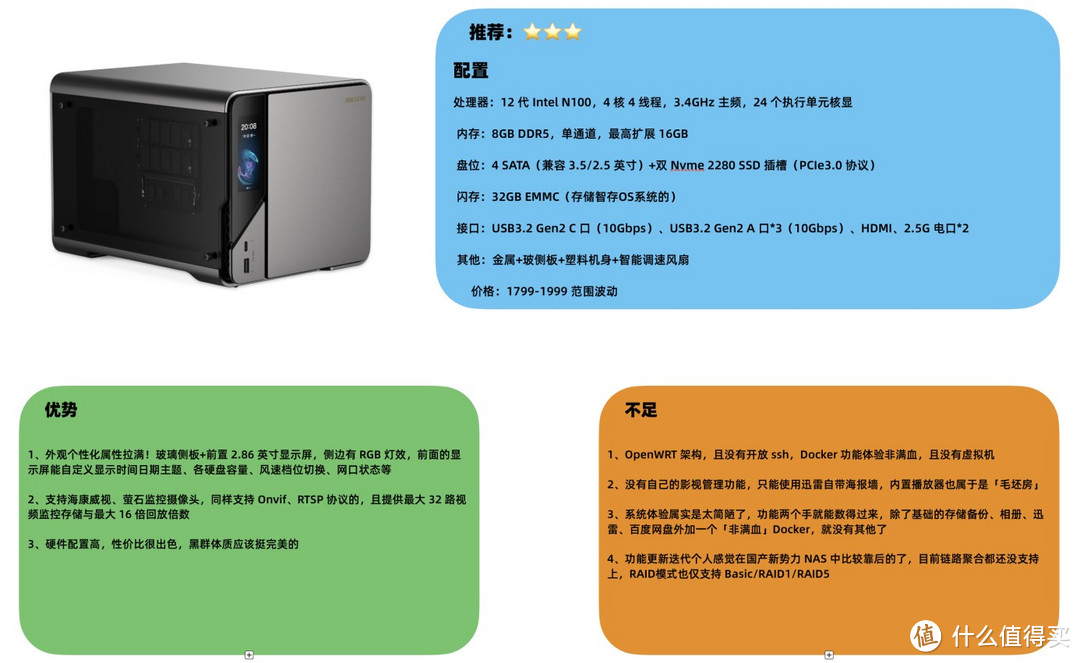 2024年8月版,2000元档位四盘位NAS选购攻略! 2024年8月版,2000元档位四盘位NAS选购攻略!
