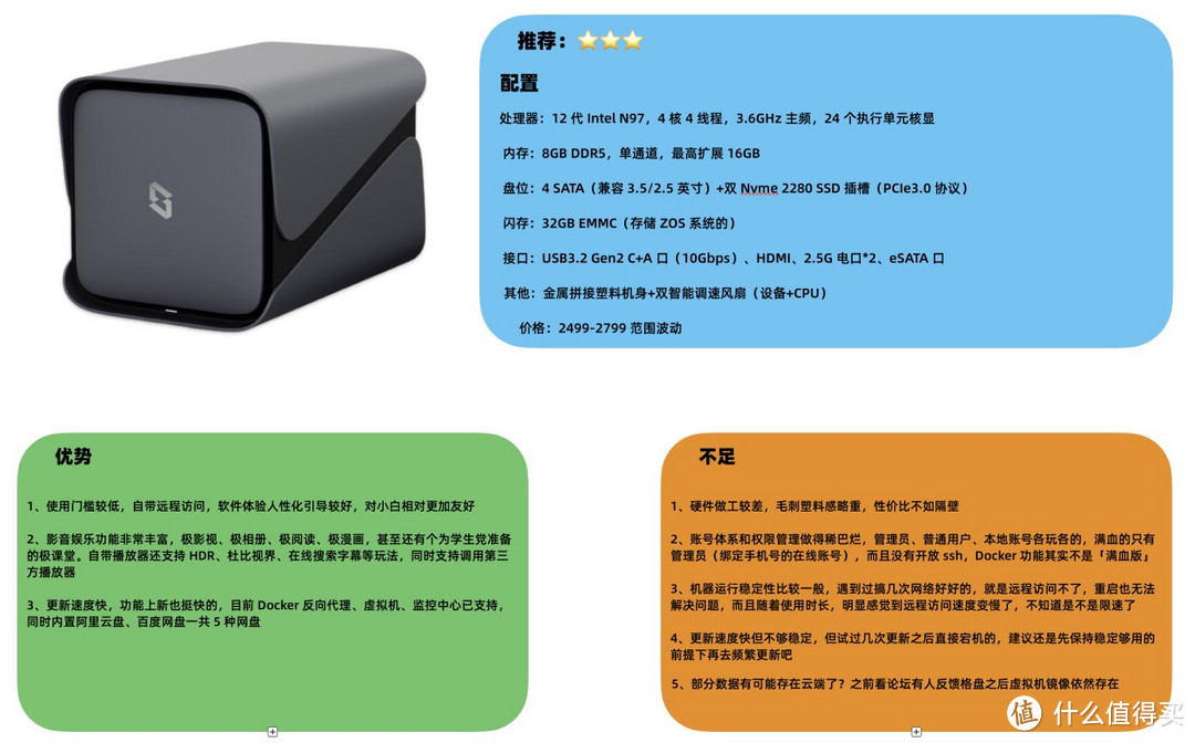 2024年8月版,2000元档位四盘位NAS选购攻略! 2024年8月版,2000元档位四盘位NAS选购攻略!