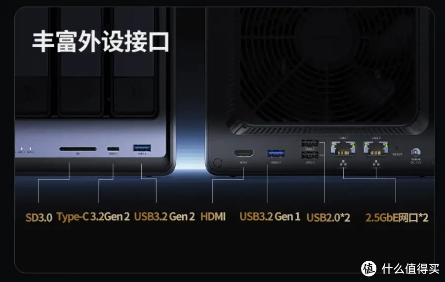 绿联DXP 4800全面解析,N100处理器+绿联UGOS Pro新系统到底怎么样?全新旗舰NAS到底值不值得入手? 绿联DXP 4800全面解析,N100处理器+绿联UGOS Pro新系统到底怎么样?全新旗舰NAS到底值不值得入手?
