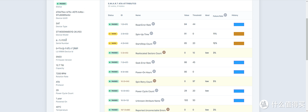 [莱点Docker&Podman] Scrutiny | 优秀的NAS硬盘监控WebUI工具