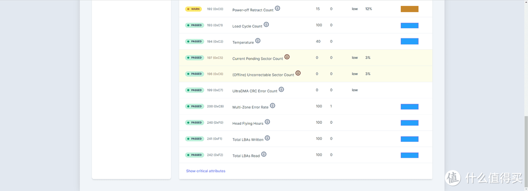 [莱点Docker&Podman] Scrutiny | 优秀的NAS硬盘监控WebUI工具
