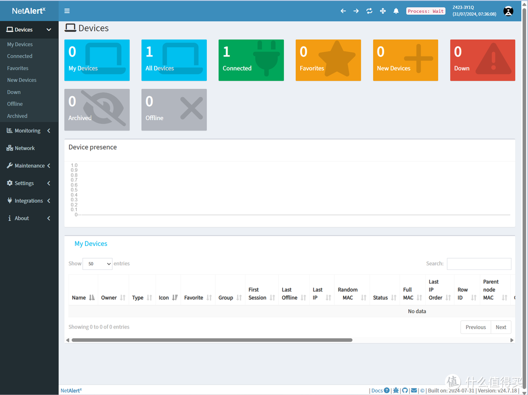 防蹭网神器,网络安全助手 | 极空间部署网络扫描和通知系统『NetAlertX』 防蹭网神器,网络安全助手 | 极空间部署网络扫描和通知系统『NetAlertX』
