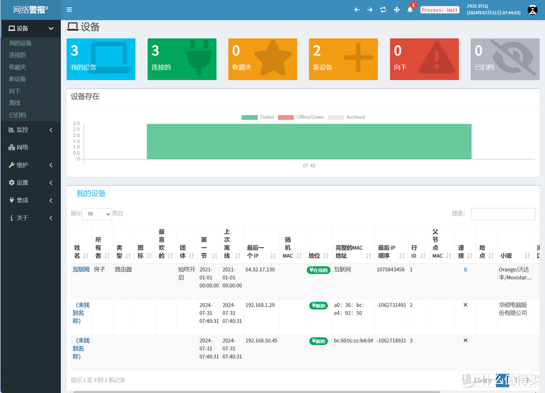 防蹭网神器,网络安全助手 | 极空间部署网络扫描和通知系统『NetAlertX』 防蹭网神器,网络安全助手 | 极空间部署网络扫描和通知系统『NetAlertX』