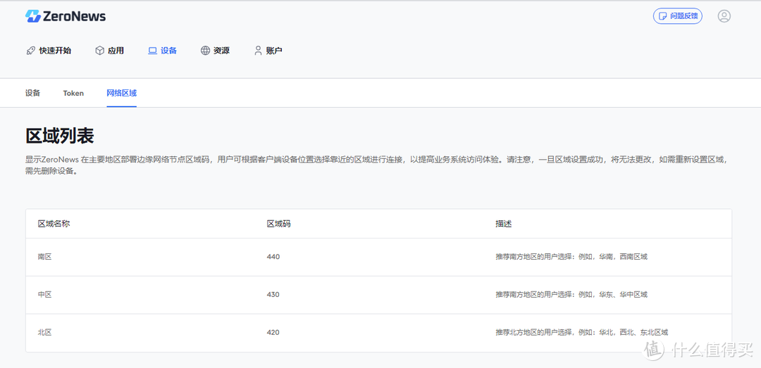 TrueNAS 的内网穿透玩法探秘 (一) TrueNAS 的内网穿透玩法探秘 (一)