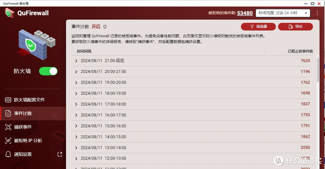 威联通更新免费防毒软件，QTS5.2全新安全功能
