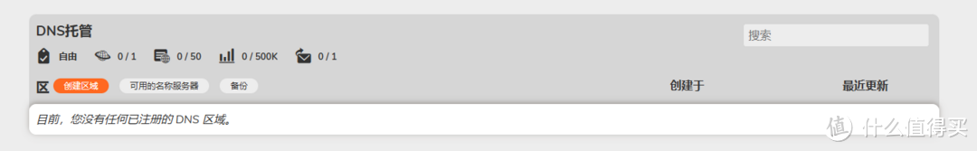如何不花一分钱，用ClouDNS注册免费永久域名