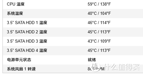 用了那么久威联通 NAS,分享些使用小技巧 用了那么久威联通 NAS,分享些使用小技巧