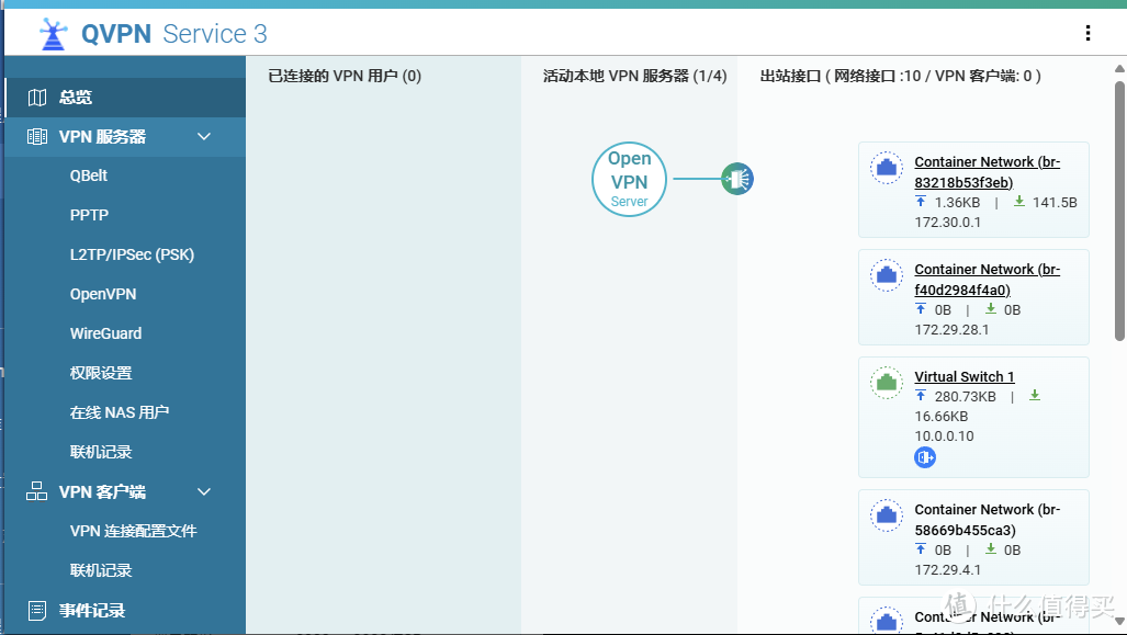 用了那么久威联通 NAS,分享些使用小技巧 用了那么久威联通 NAS,分享些使用小技巧