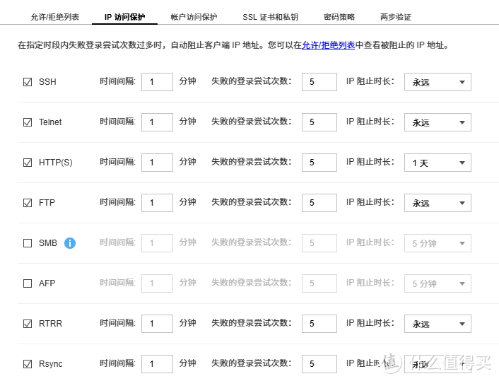 用了那么久威联通 NAS,分享些使用小技巧 用了那么久威联通 NAS,分享些使用小技巧