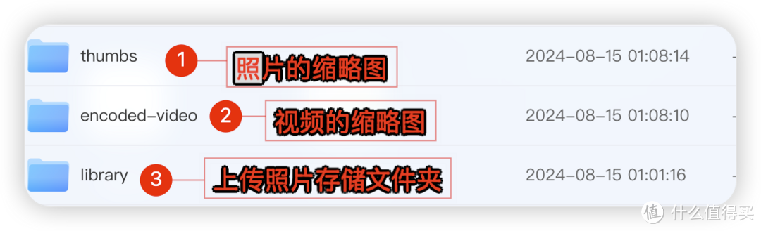 Immich相册,NAS用户我就两步就能把你劝退! Immich相册,NAS用户我就两步就能把你劝退!