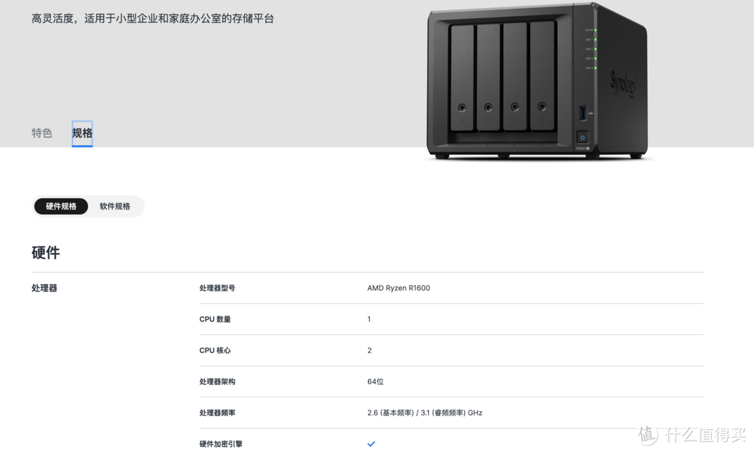 重新买NAS, 我肯定先做好以下功课