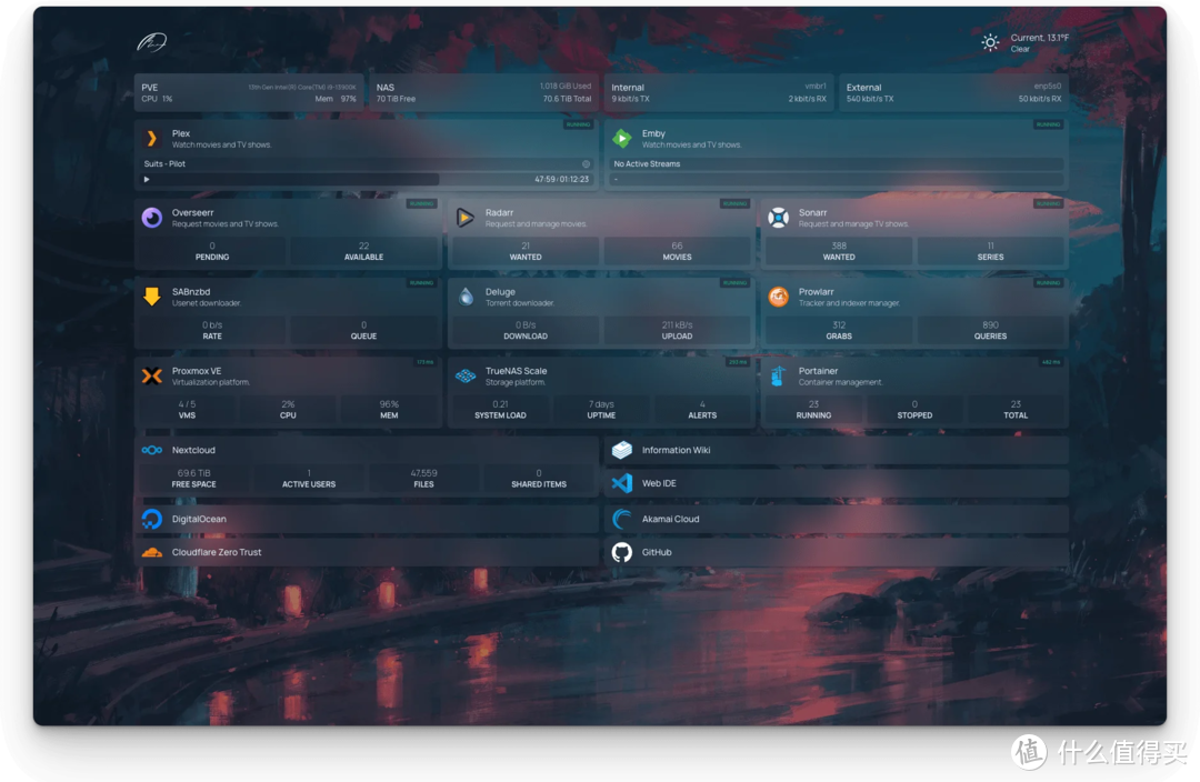 20元玩客云玩出花导航页选sunpanel还是homepage? 20元玩客云玩出花导航页选sunpanel还是homepage?