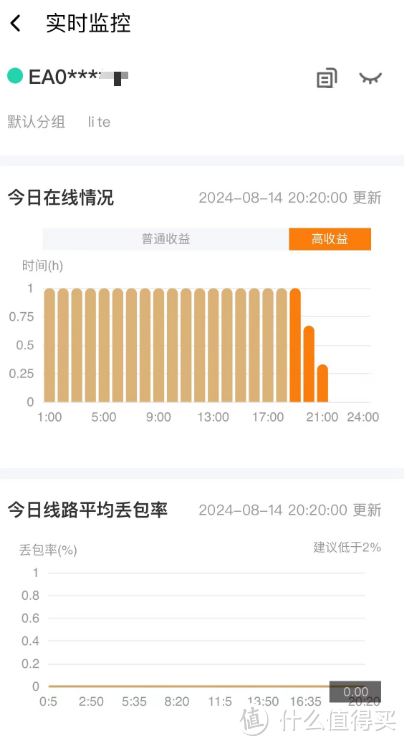 快速回血!79元拿下网心云OEA lite,即插即用,无门槛操作 快速回血!79元拿下网心云OEA lite,即插即用,无门槛操作