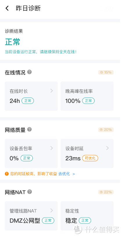 快速回血!79元拿下网心云OEA lite,即插即用,无门槛操作 快速回血!79元拿下网心云OEA lite,即插即用,无门槛操作