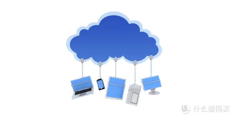 龟速网盘拜拜！用NAS打造私人云盘、照片库、影音库！