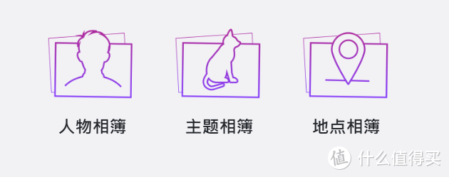 龟速网盘拜拜！用NAS打造私人云盘、照片库、影音库！