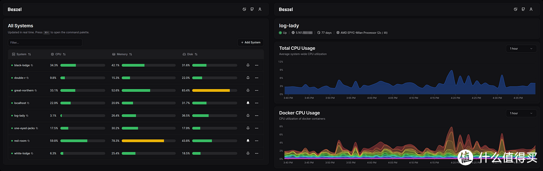 支持docker监控！高颜值、轻量级的NAS状态监控工具，服务端、客户端分离式部署