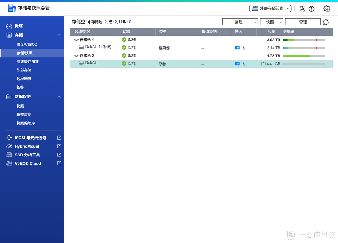 对比NAS新老势力丨威联通、极空间、绿联丨从多方面来思考一下什么是好用的NAS系统