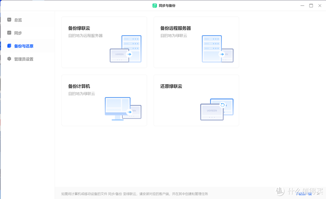 对比NAS新老势力丨威联通、极空间、绿联丨从多方面来思考一下什么是好用的NAS系统