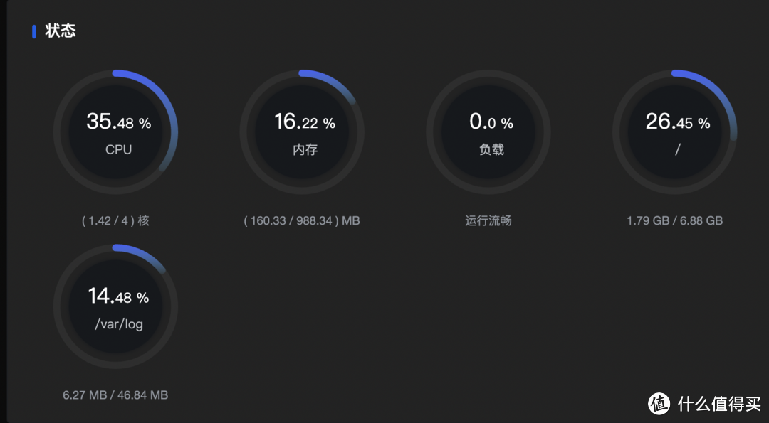 NAS到底用哪个导航?sunpanel闭源homepage占用高 试试Flare呢? NAS到底用哪个导航?sunpanel闭源homepage占用高 试试Flare呢?