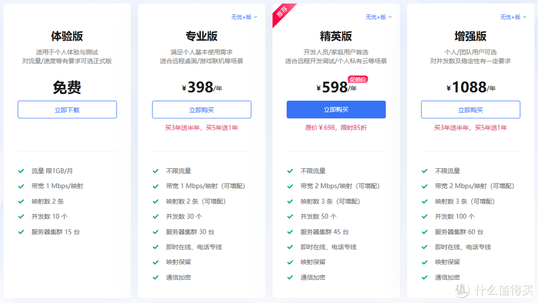 移动大内网,也可以对外提供公网服务!贝锐花生壳发布重大更新,全平台docker可部署 移动大内网,也可以对外提供公网服务!贝锐花生壳发布重大更新,全平台docker可部署