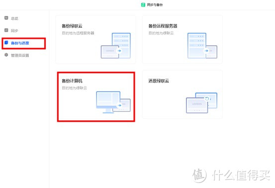 丐版苹果全家桶,数据除了iCloud还能存哪? 丐版苹果全家桶,数据除了iCloud还能存哪?