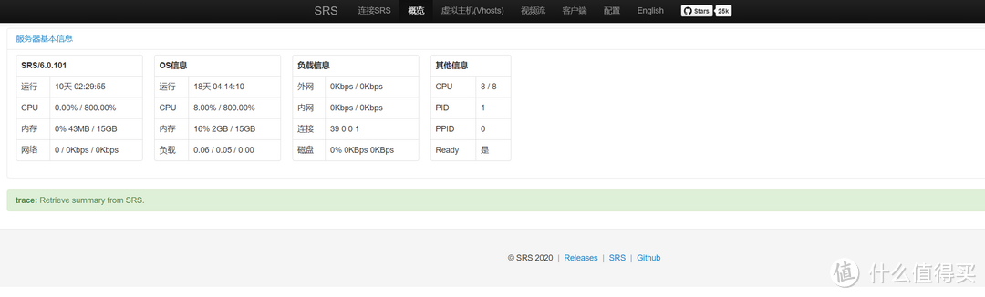 SRS Docker一键搭建直播平台