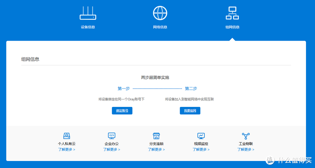 异地办公神器!UNRAID虚拟机,搭建异地组网的云智慧网关系统 OrayOS 异地办公神器!UNRAID虚拟机,搭建异地组网的云智慧网关系统 OrayOS