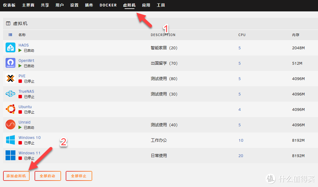 异地办公神器!UNRAID虚拟机,搭建异地组网的云智慧网关系统 OrayOS 异地办公神器!UNRAID虚拟机,搭建异地组网的云智慧网关系统 OrayOS