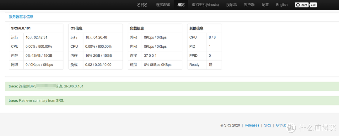 SRS Docker一键搭建直播平台
