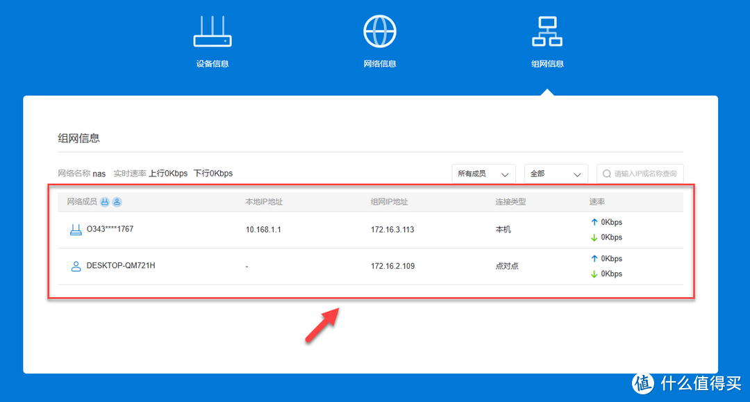 异地办公神器!UNRAID虚拟机,搭建异地组网的云智慧网关系统 OrayOS 异地办公神器!UNRAID虚拟机,搭建异地组网的云智慧网关系统 OrayOS