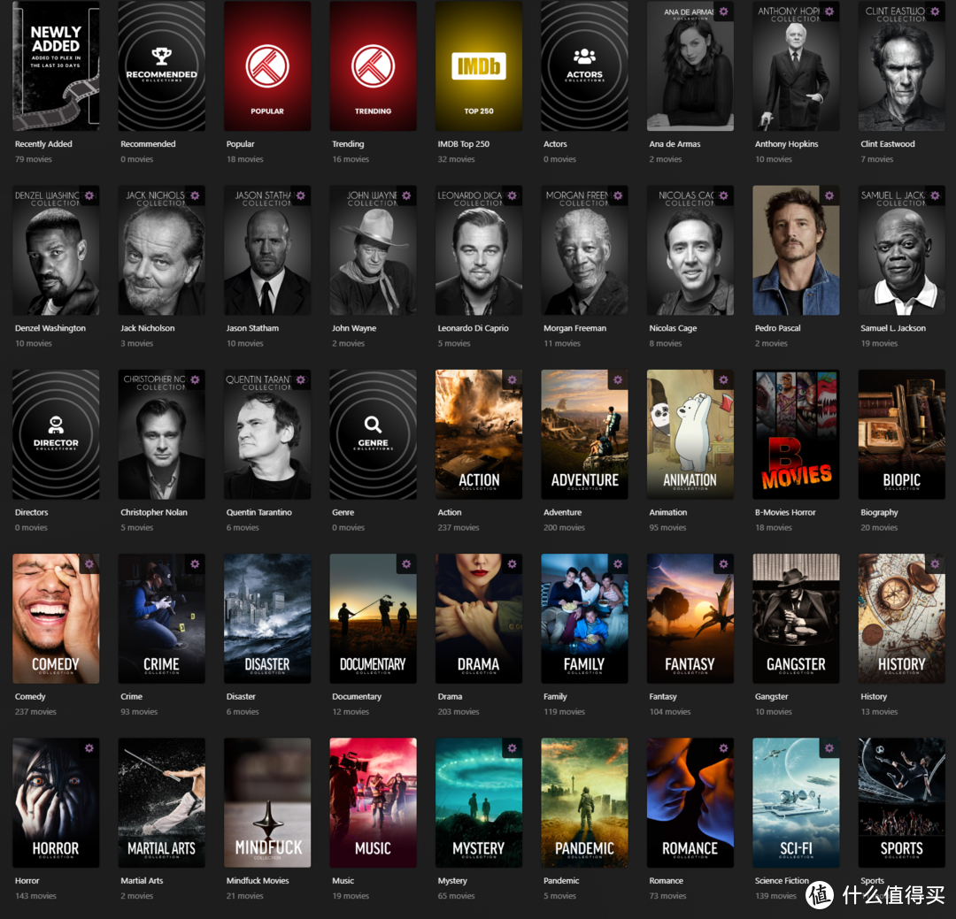 影音刮削系列3-用kometa给plex打造个性化模块海报及多样化合辑,快速找到想要信息 影音刮削系列3-用kometa给plex打造个性化模块海报及多样化合辑,快速找到想要信息