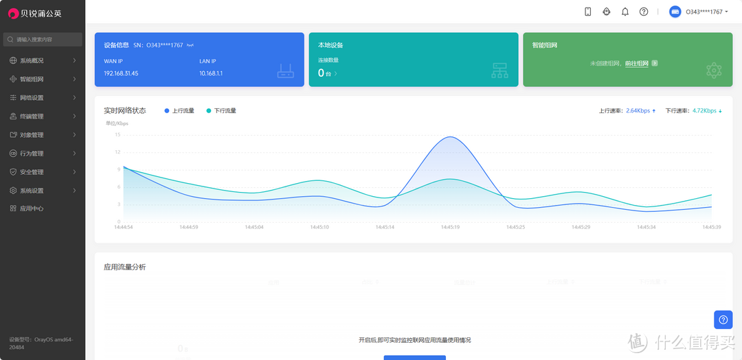 异地办公神器!UNRAID虚拟机,搭建异地组网的云智慧网关系统 OrayOS 异地办公神器!UNRAID虚拟机,搭建异地组网的云智慧网关系统 OrayOS