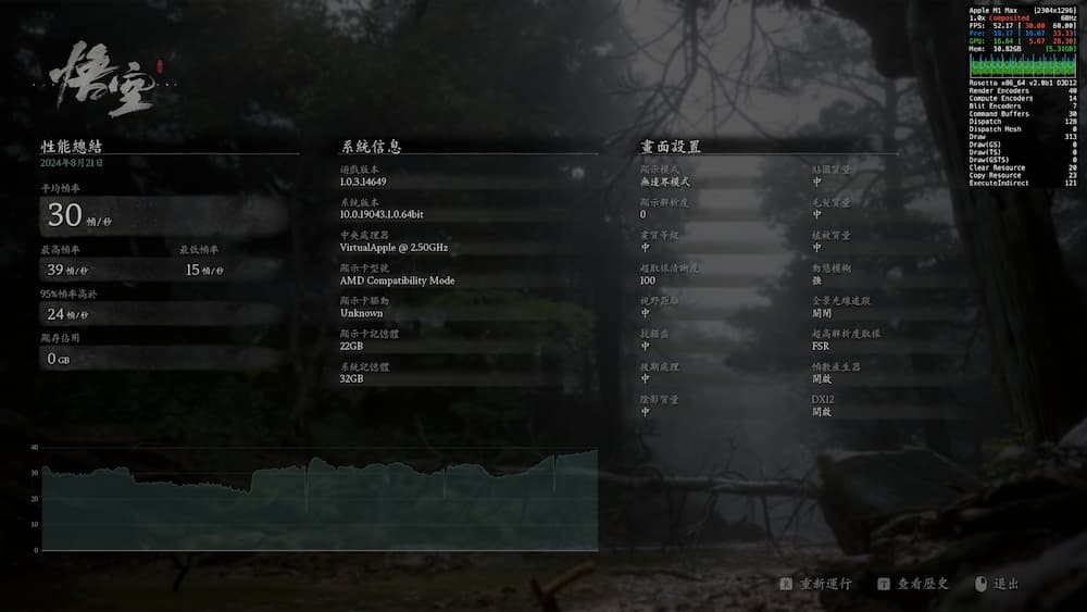 《黑神话:悟空》大火,Mac 上如何才能玩?从安装游戏到流畅启动教程 《黑神话:悟空》大火,Mac 上如何才能玩?从安装游戏到流畅启动教程