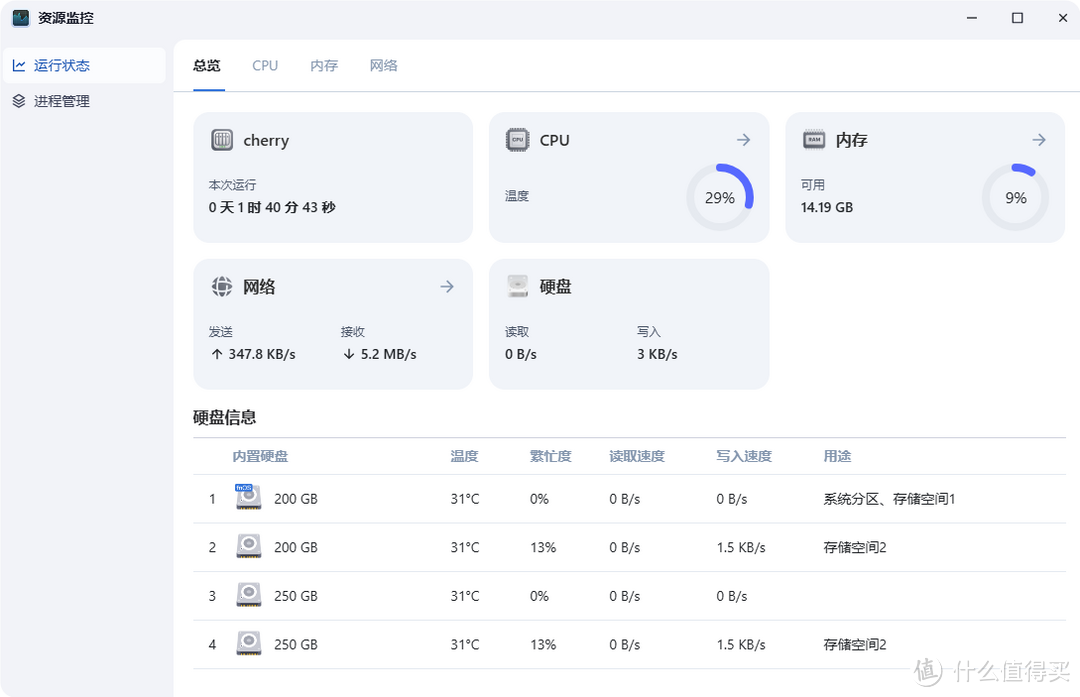 NAS之光,全新国产NAS系统—飞牛云fnOS深度测评,可以说是成品NAS系统的劲敌! NAS之光,全新国产NAS系统—飞牛云fnOS深度测评,可以说是成品NAS系统的劲敌!