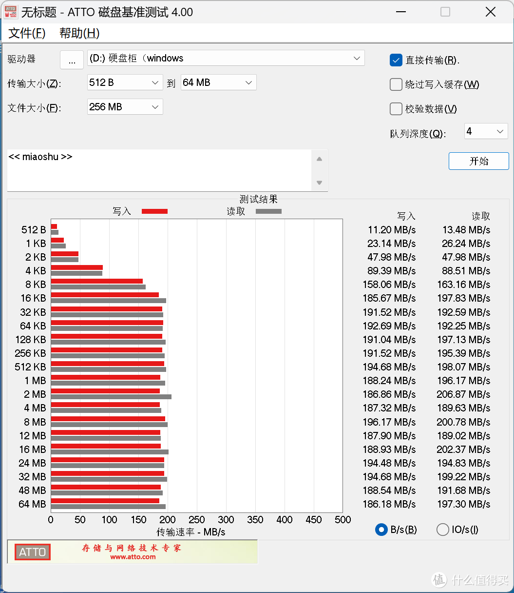 存储空间不够？数据怕丢失？扩容备份就选铁威马D4-320硬盘柜