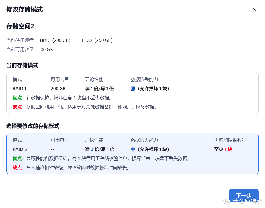 NAS之光,全新国产NAS系统—飞牛云fnOS深度测评,可以说是成品NAS系统的劲敌! NAS之光,全新国产NAS系统—飞牛云fnOS深度测评,可以说是成品NAS系统的劲敌!