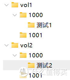 NAS之光,全新国产NAS系统—飞牛云fnOS深度测评,可以说是成品NAS系统的劲敌! NAS之光,全新国产NAS系统—飞牛云fnOS深度测评,可以说是成品NAS系统的劲敌!