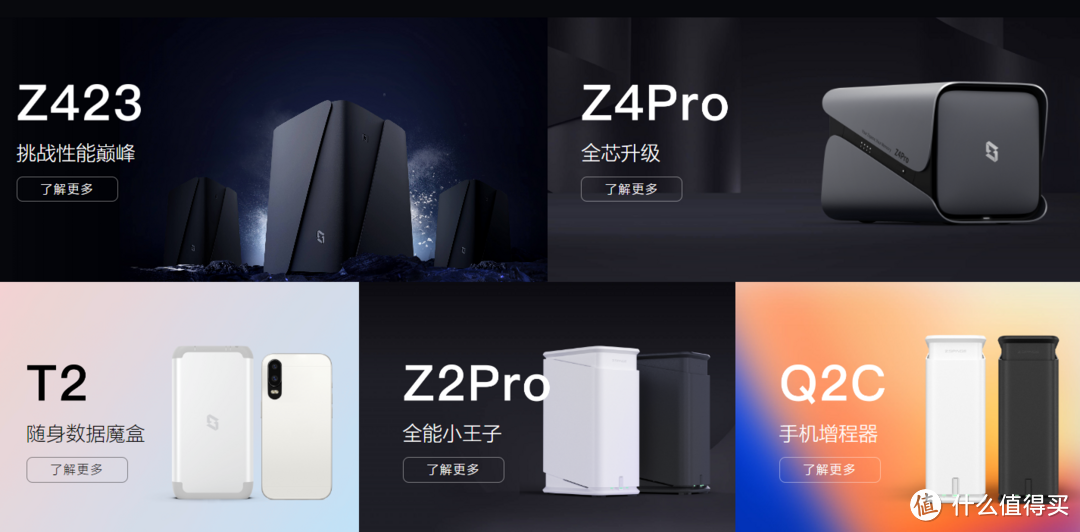 索引、预览与分享一体！攻略向，极空间部署多功能文件程序—Zdir