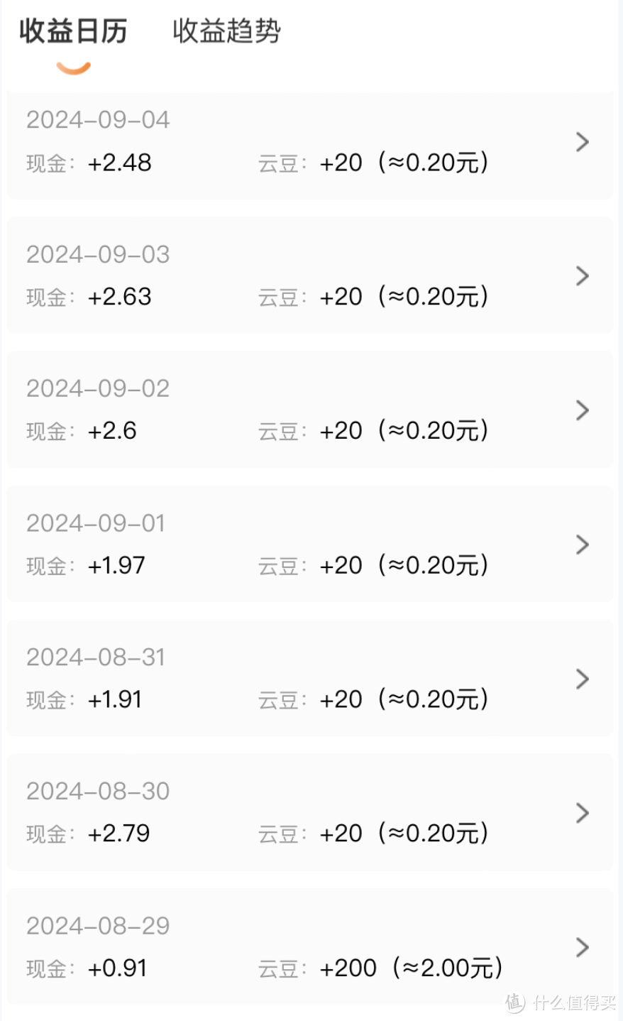 “真”睡后收入!开箱一台OEA,能否赚回群晖NAS的电费? “真”睡后收入!开箱一台OEA,能否赚回群晖NAS的电费?