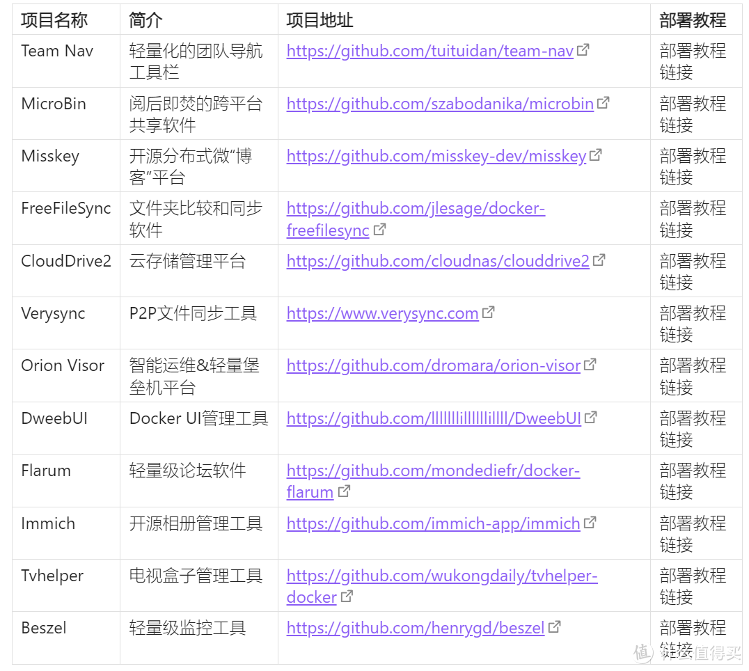 张大妈竟偷偷做了款“什么值得买AI”工具?!细说我如何训练 AI 来进行基础创作 张大妈竟偷偷做了款“什么值得买AI”工具?!细说我如何训练 AI 来进行基础创作