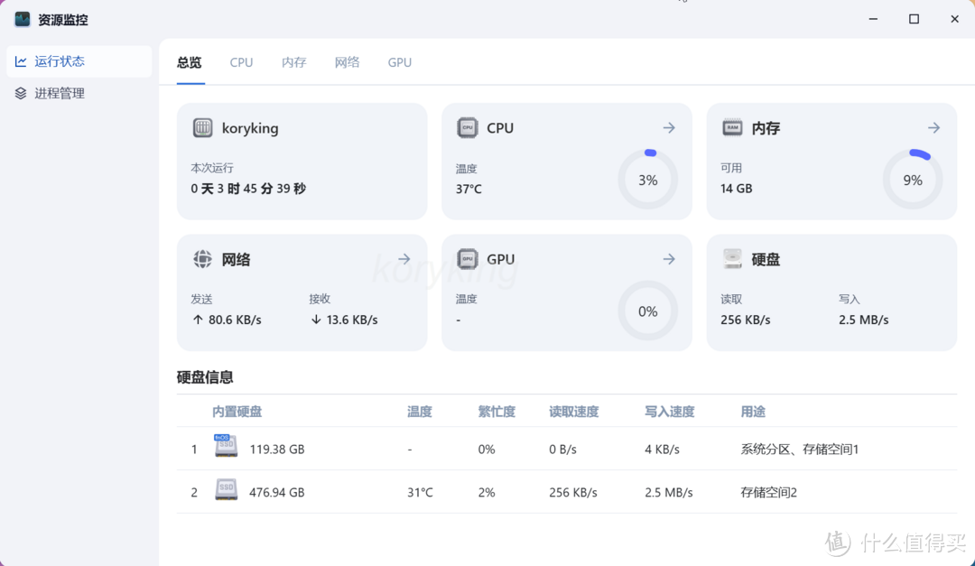 部署、安装、全功能使用演示,超详细的飞牛os的体验分享 部署、安装、全功能使用演示,超详细的飞牛os的体验分享