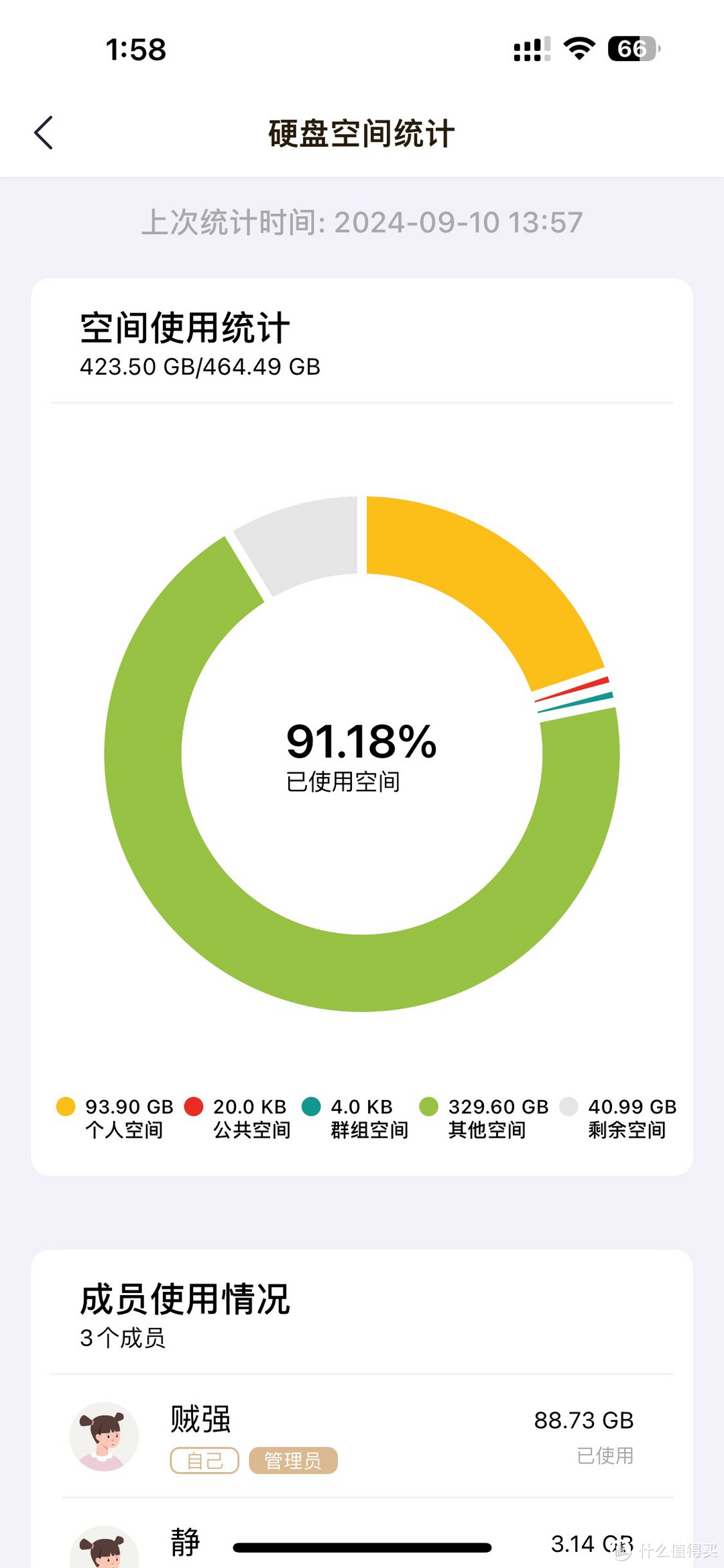 其他空间占用太高?记录一次个人云T1的远程协助 其他空间占用太高?记录一次个人云T1的远程协助