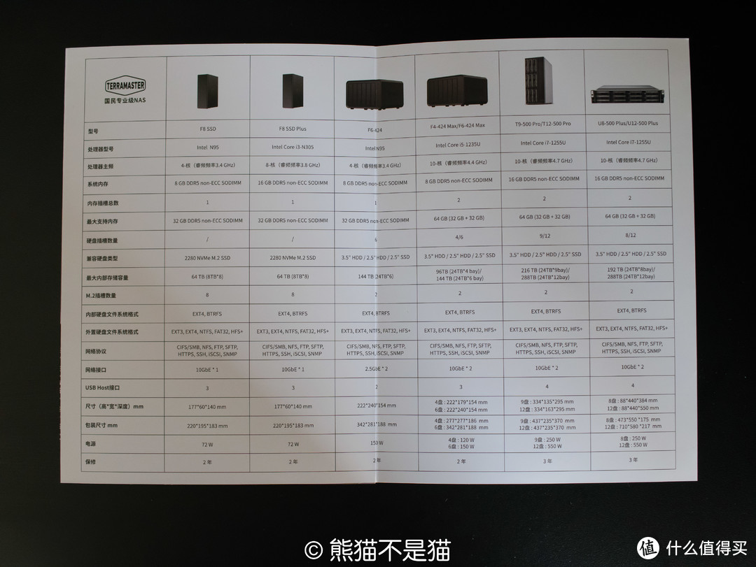i5芯动力！铁威马F6-424 Max + TOS 6深度评测，存储界的新里程碑
