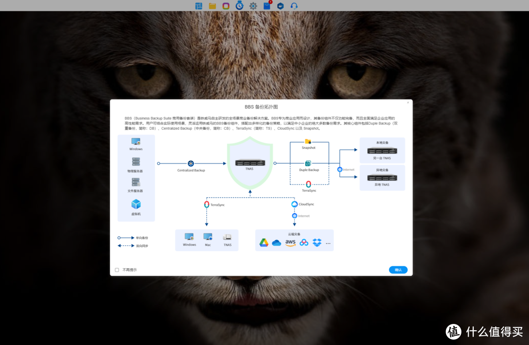 极客高性能NAS铁威马F4-424 Max搭载全新一代TOS6系统实测分享！