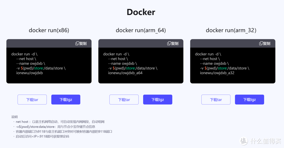 全平台多地组网，适合国人宝宝体质，节点小宝让网络互联变简单