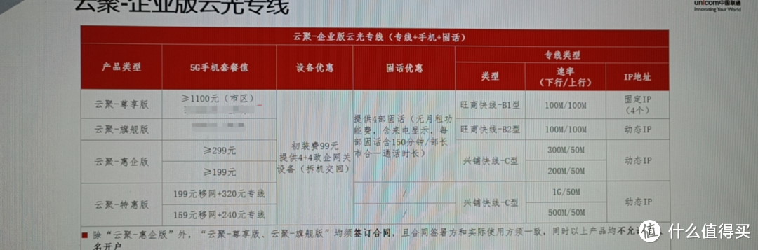 从需求到交付,极空间P8搭建水处理行业文件管理系统的全过程记录案例 从需求到交付,极空间P8搭建水处理行业文件管理系统的全过程记录案例