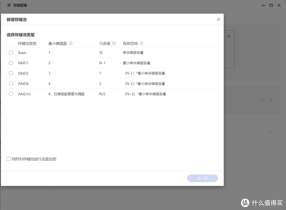 从需求到交付,极空间P8搭建水处理行业文件管理系统的全过程记录案例 从需求到交付,极空间P8搭建水处理行业文件管理系统的全过程记录案例
