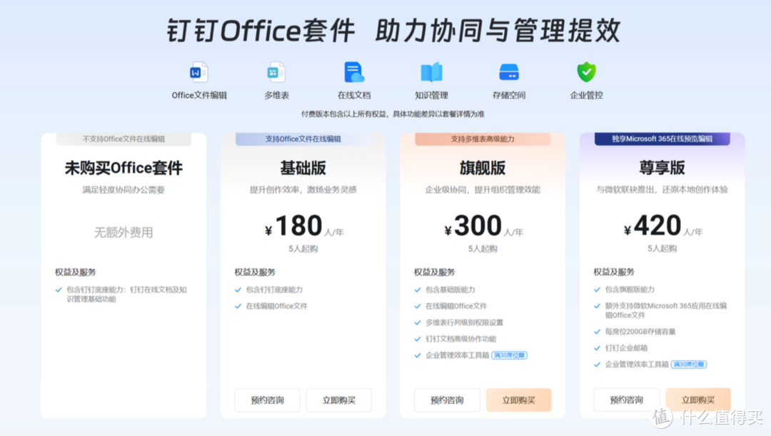从需求到交付,极空间P8搭建水处理行业文件管理系统的全过程记录案例 从需求到交付,极空间P8搭建水处理行业文件管理系统的全过程记录案例