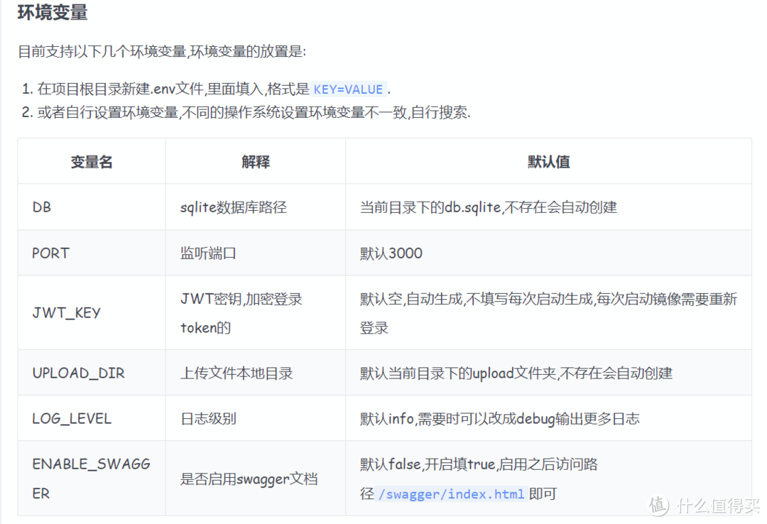 真正属于自己的一亩三分地!极简朋友圈?还是个小小博客! 真正属于自己的一亩三分地!极简朋友圈?还是个小小博客!